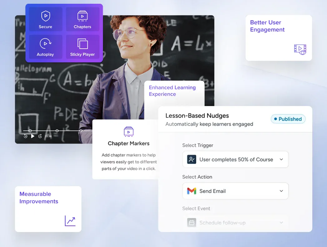 membership-courses-products-visual